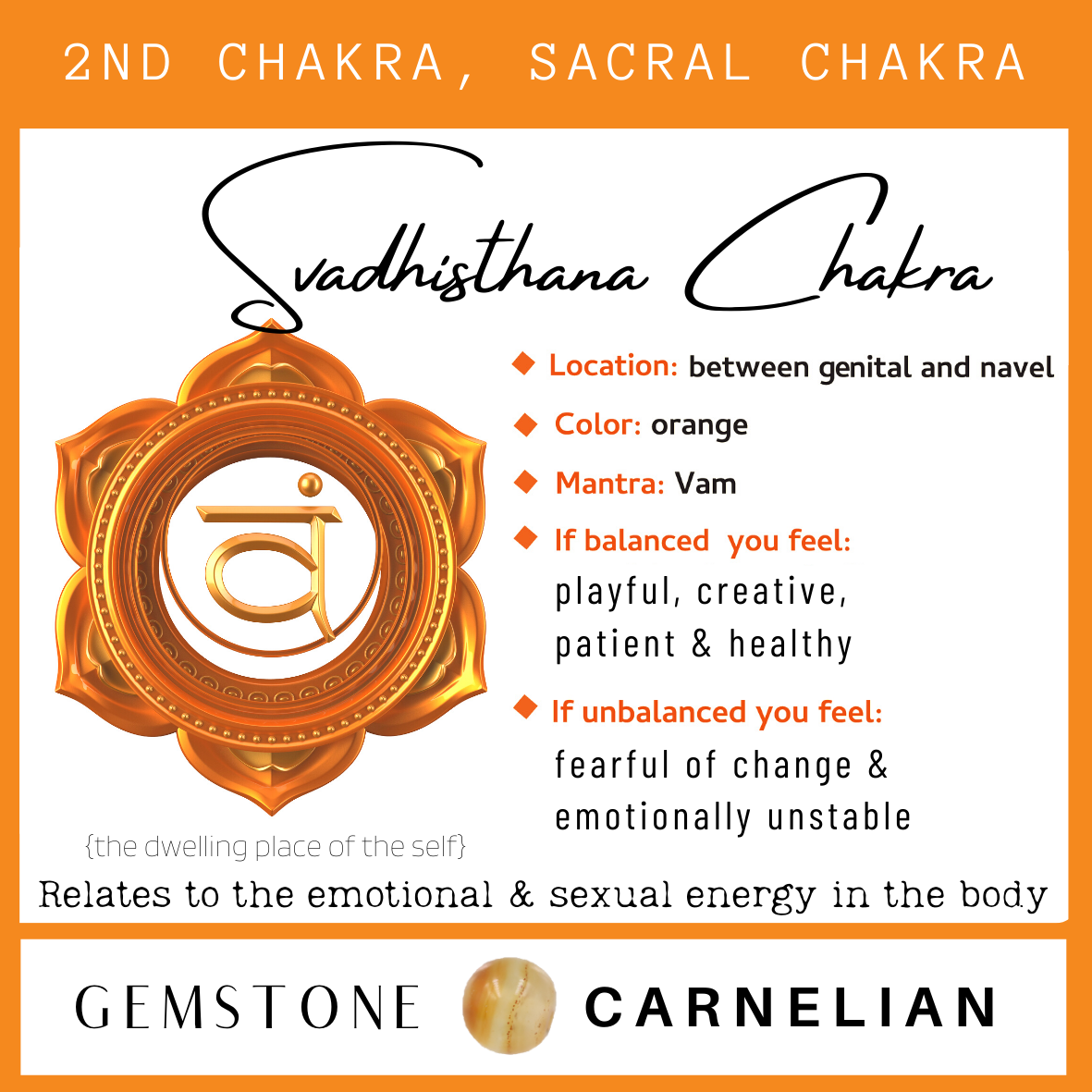 Chakra Adult Anklet