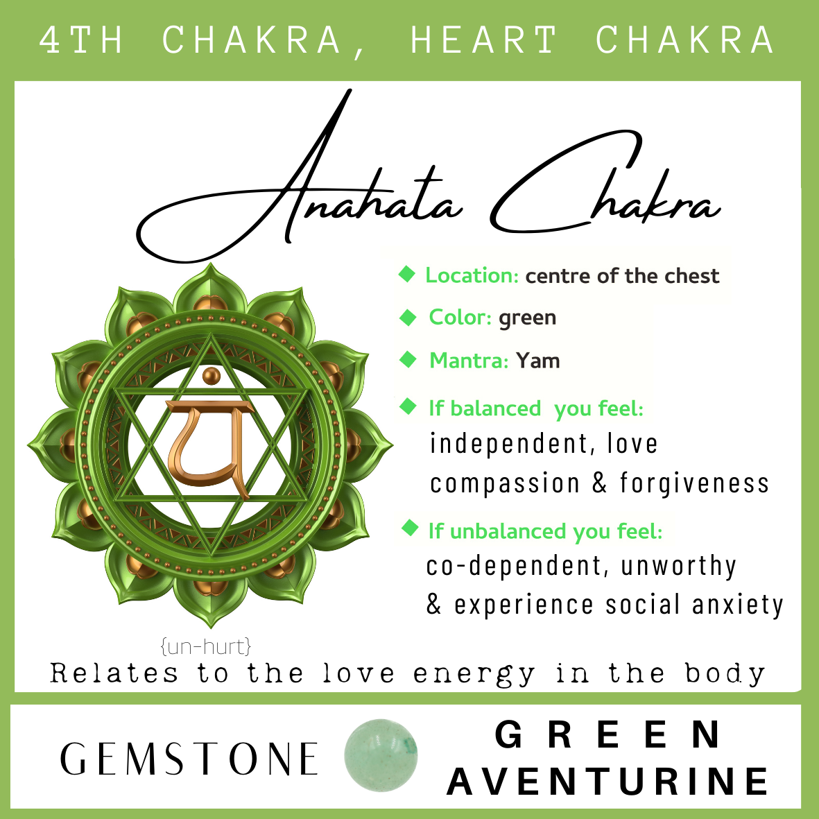 Chakra Adult Anklet