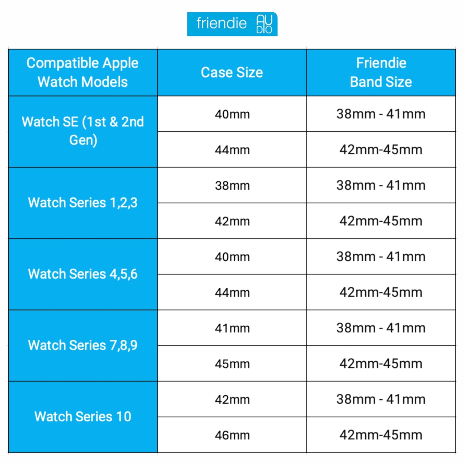 Silicone Band in Black with Gold Classic Buckle - The Gippsland - Compatible with Apple Watch Size 38mm to 41mm